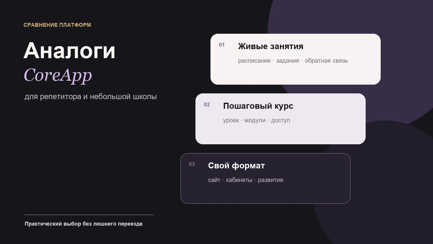 Сравнение CoreApp и альтернатив для репетитора и онлайн-школы
